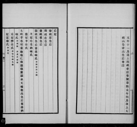 中国未知族谱-清帝系后妃皇子皇女四考附年表.pdf电子版插图3