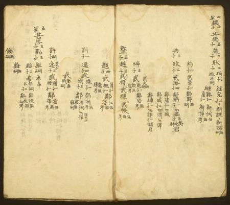 江苏未知族谱-[姓氏不详]凤川家谱.pdf电子版插图5