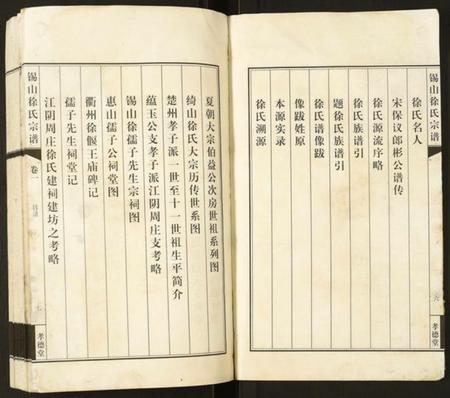 江苏未知族谱-锡山徐氏宗谱.pdf电子版插图5