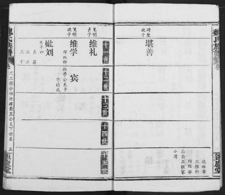 湖北魏氏族谱-魏氏宗谱.pdf电子版插图5
