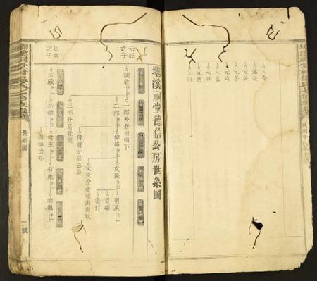 中国温氏族谱-坝溪祠堂村温氏七修族谱.pdf电子版插图3