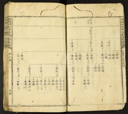 中国温氏族谱-坝溪祠堂村温氏七修族谱.pdf电子版插图5