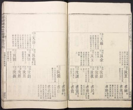 中国吴氏族谱-延陵吴氏宗谱.pdf电子版插图3