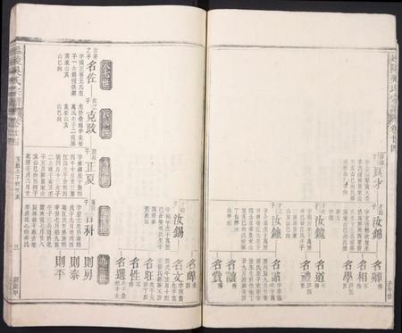 中国吴氏族谱-延陵吴氏宗谱.pdf电子版插图4