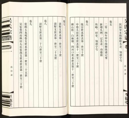江苏吴氏族谱-吴氏宗谱.pdf电子版插图5