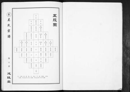 江苏吴氏族谱-吴氏宗谱[不分卷].pdf电子版插图5