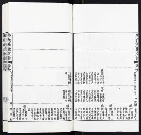 江苏吴氏族谱-吴氏统世支谱[6卷].pdf电子版插图2