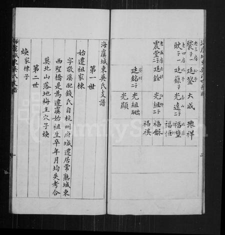 江苏吴氏族谱-海虞城东吴氏支谱.pdf电子版插图3