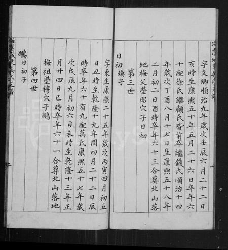 江苏吴氏族谱-海虞城东吴氏支谱.pdf电子版插图4