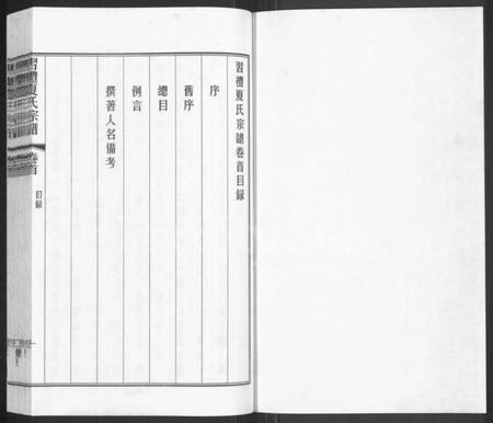 江苏夏氏族谱-习礼夏氏宗谱 [63卷,首1卷].pdf电子版插图1