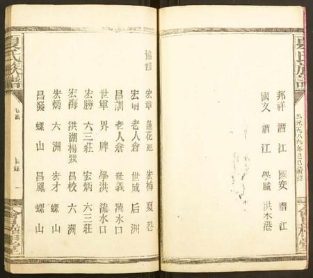 湖北夏氏族谱-夏氏族谱.pdf电子版插图4