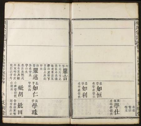 湖北项氏族谱-项氏宗谱.pdf电子版插图5