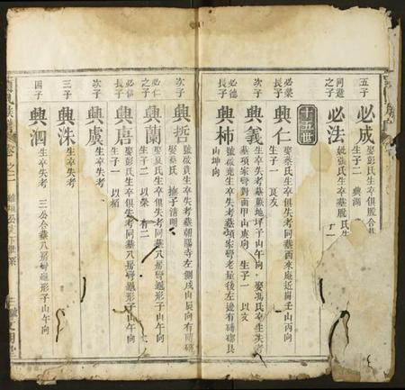 湖北项氏族谱-项氏宗谱.pdf电子版插图3