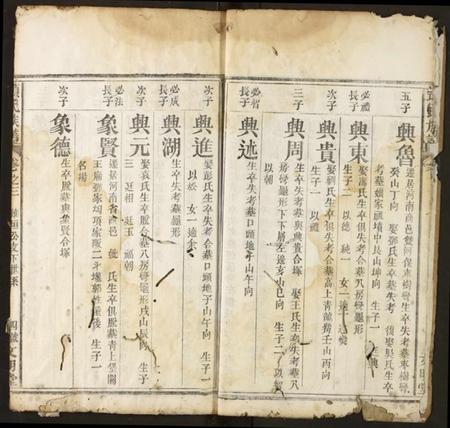 湖北项氏族谱-项氏宗谱.pdf电子版插图4