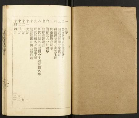 湖北萧氏族谱-董湖萧氏宗谱.pdf电子版插图1