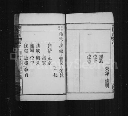 中国熊氏族谱-熊氏宗谱.pdf电子版插图2