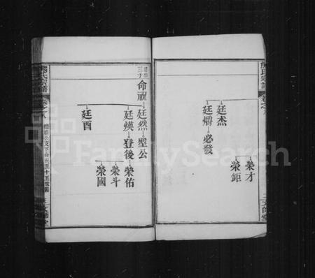 中国熊氏族谱-熊氏宗谱.pdf电子版插图3