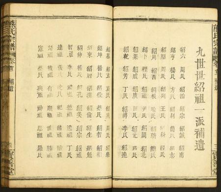 湖北熊氏族谱-熊氏宗谱.pdf电子版插图4