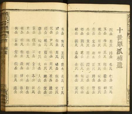 湖北熊氏族谱-熊氏宗谱.pdf电子版插图5