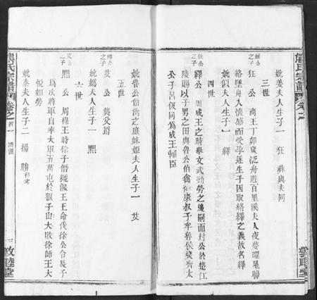 湖北熊氏族谱-熊氏宗谱.pdf电子版插图4