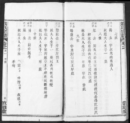 湖北熊氏族谱-熊氏宗谱.pdf电子版插图5