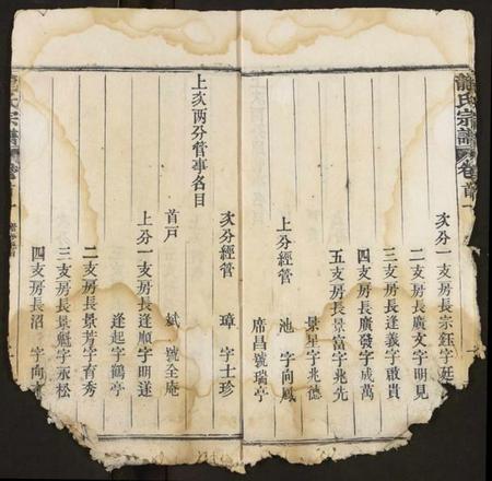 湖北熊氏族谱-熊氏宗谱.pdf电子版插图4 湖北熊氏族谱-熊氏宗谱.pdf电子版插图4