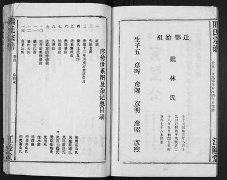 湖北熊氏族谱-熊氏宗谱.pdf电子版插图5