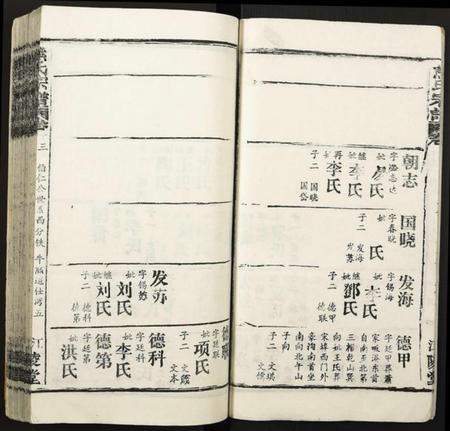 湖北熊氏族谱-熊氏族谱.pdf电子版插图5