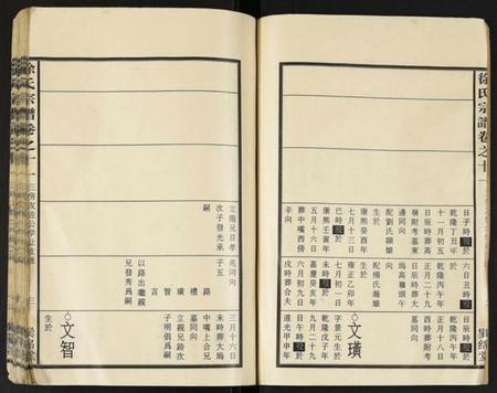 中国徐氏族谱-徐氏宗谱.pdf电子版插图4