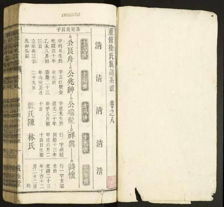 中国徐氏族谱-重修徐氏宗谱.pdf电子版插图1 中国徐氏族谱-重修徐氏宗谱.pdf电子版插图1