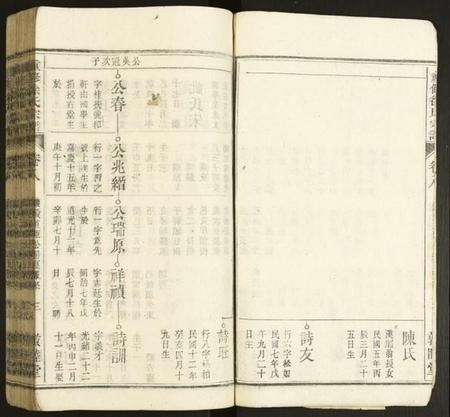 中国徐氏族谱-重修徐氏宗谱.pdf电子版插图3 中国徐氏族谱-重修徐氏宗谱.pdf电子版插图3