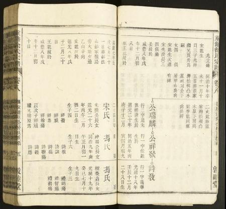 中国徐氏族谱-重修徐氏宗谱.pdf电子版插图5 中国徐氏族谱-重修徐氏宗谱.pdf电子版插图5