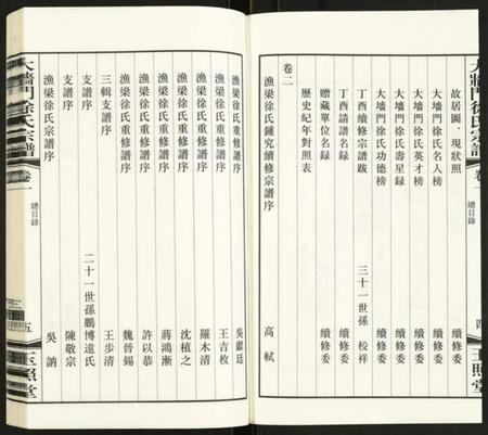 江苏徐氏族谱-大墙门徐氏宗谱.pdf电子版插图5