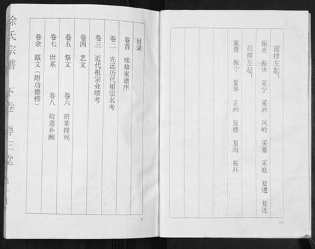 江苏徐氏族谱-徐氏宗谱.pdf电子版插图3 江苏徐氏族谱-徐氏宗谱.pdf电子版插图3