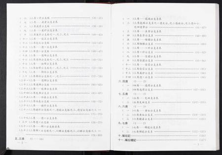 江苏徐氏族谱-东海堂徐氏家谱[不分卷].pdf电子版插图5