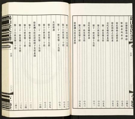 江苏徐氏族谱-锡山徐氏宗谱裕九公支.pdf电子版插图3