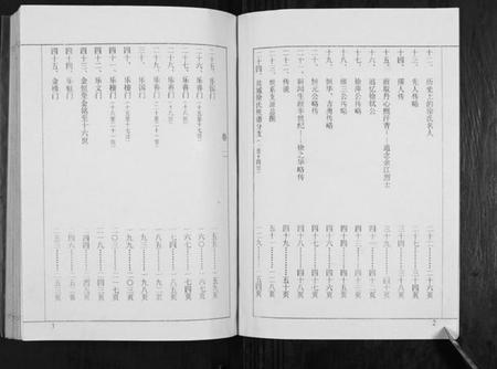 江苏徐氏族谱-盐城徐氏宗谱.pdf电子版插图2