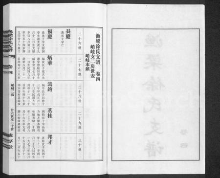 江苏徐氏族谱-渔梁徐氏支谱 [存卷4].pdf电子版插图2