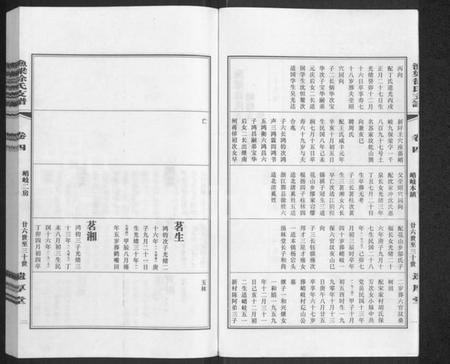 江苏徐氏族谱-渔梁徐氏支谱 [存卷4].pdf电子版插图3
