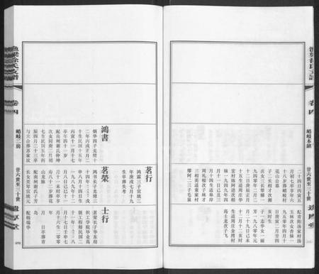 江苏徐氏族谱-渔梁徐氏支谱 [存卷4].pdf电子版插图5