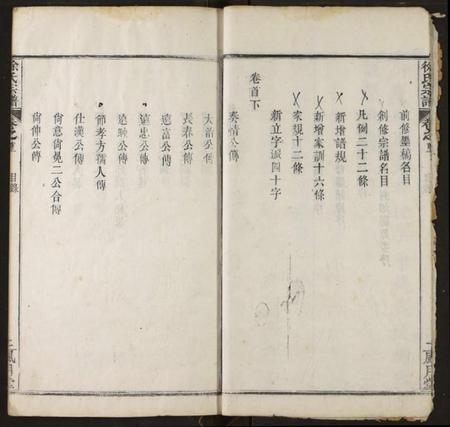 湖北徐氏族谱-徐氏宗谱.pdf电子版插图5