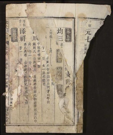 湖北徐氏族谱-徐氏宗谱.pdf电子版插图3