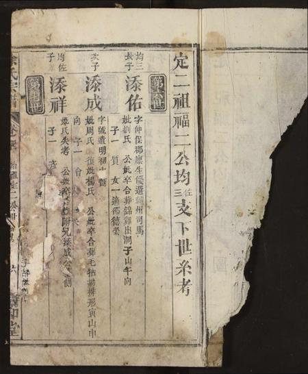湖北徐氏族谱-徐氏宗谱.pdf电子版插图5