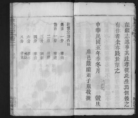 湖北徐氏族谱-徐氏宗谱[16卷首1卷].pdf电子版插图4