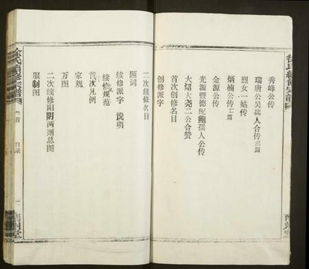 湖北徐氏族谱-徐氏续修宗谱.pdf电子版插图3 湖北徐氏族谱-徐氏续修宗谱.pdf电子版插图3