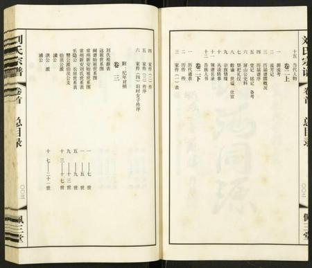 江苏焉氏族谱-焉氏世谱.pdf电子版插图5