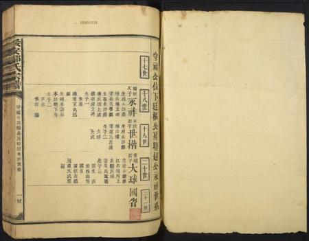 中国鄢氏族谱-绥安鄢氏宗谱.pdf电子版插图1