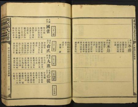 中国鄢氏族谱-绥安鄢氏宗谱.pdf电子版插图2