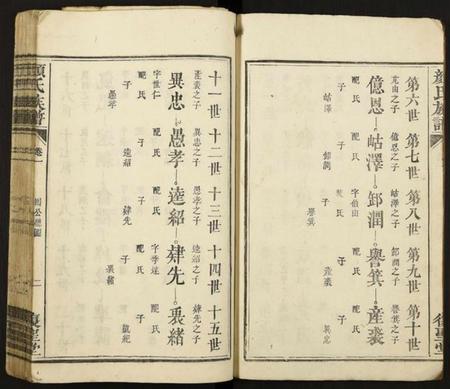 中国颜氏族谱-颜氏族谱.pdf电子版插图3
