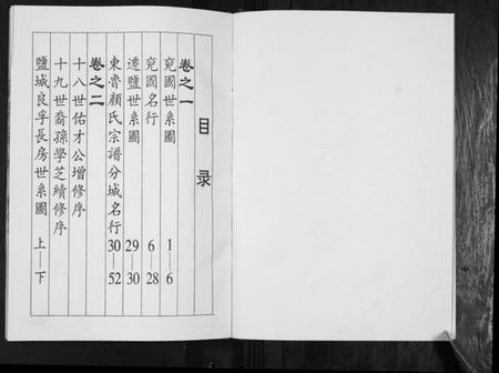江苏颜氏族谱-颜氏宗谱[2卷].pdf电子版插图2